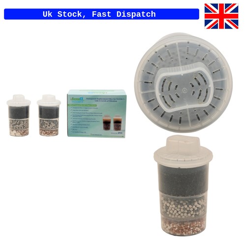 Water filter replacement - 2x,