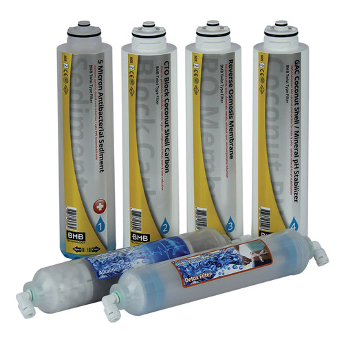 Month replacement filter - replacement,